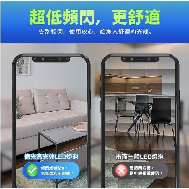 【Everlight 億光】 高光效 最新戰鬥版 全電壓 LED燈泡 10w燈泡 13w燈泡 16w燈泡 -最新版本