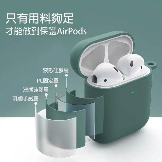 【NESTY嚴選】Airpods 1.2代耳機保護套 附掛鉤(耳機殼 保護套 無線耳機殼) 
