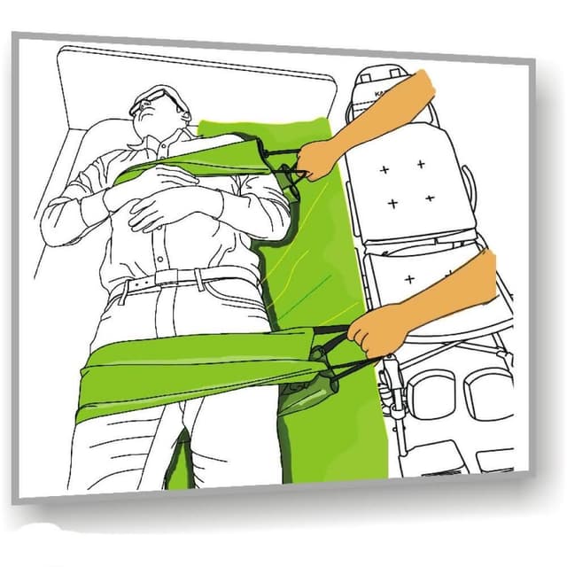 強生 Flyer移位滑板 TV-120 送好禮 移位板 TV120 移位帶 移位滑板 移位滑墊 臥床搬運 臥床照顧