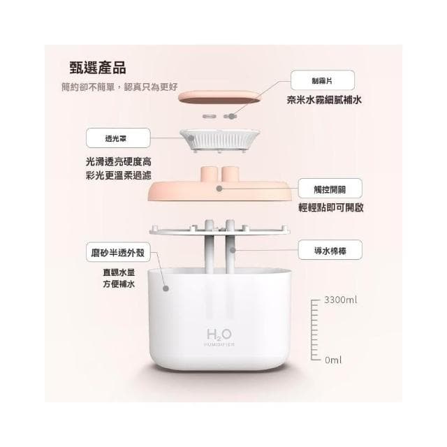 空氣清淨機 清淨機 大容量雙噴加溼器 家用新款迷你機 3.3L七彩小型霧化空氣淨化器