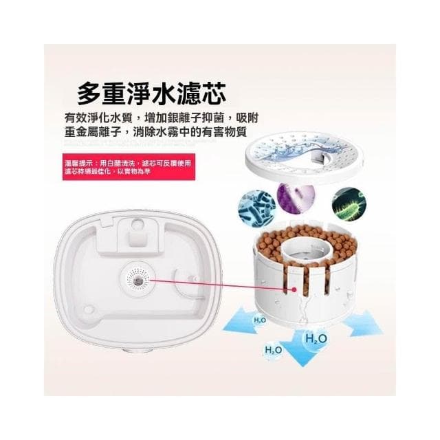 空氣清淨機 清淨機 加溼器 家用靜音大容量 臥室室內空氣香薰淨化噴霧