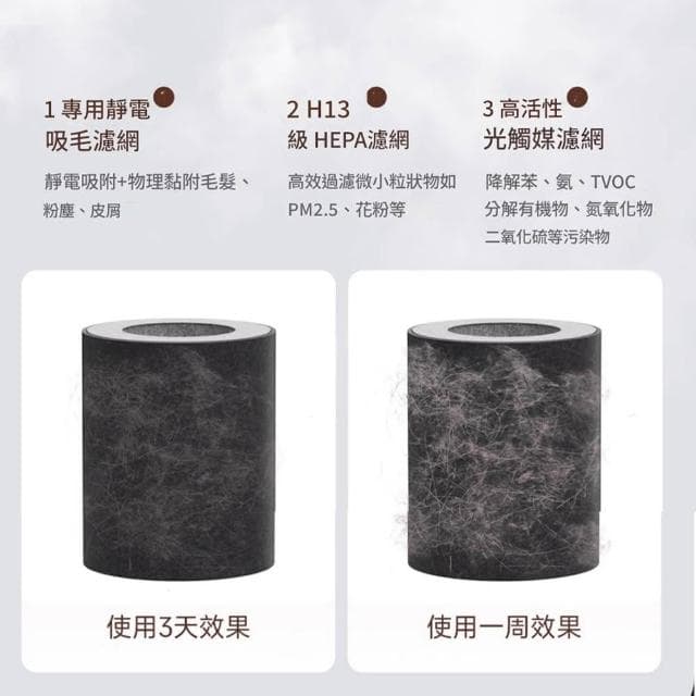 【IPSKY】寵物空氣清靜機（吸浮毛 除過敏原 UV殺菌 負離子除臭 空氣淨化器 寵物清淨機 寵物除臭機 寵物吸毛機 空氣濾淨器）
