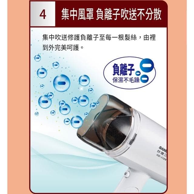 【SANLUX 台灣三洋】SANLUX 台灣三洋 負離子摺疊式吹風機 HD-110N