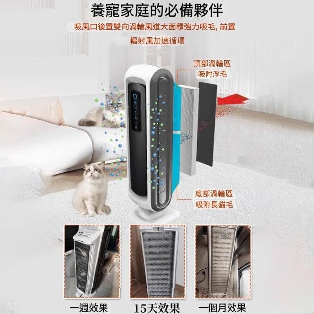 【IPSKY】等離子空氣清淨機 （智慧數顯 吸浮毛 除臭杀菌除过敏源 空氣淨化器  寵物清淨機 寵物吸毛機 空氣濾清機）
