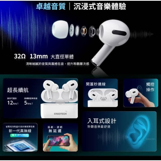 【Ergotech 人因科技】BW72 AI智能翻譯耳機 真無線耳機 藍牙耳機 運動耳機 即時翻譯 旅行翻譯 會議助理