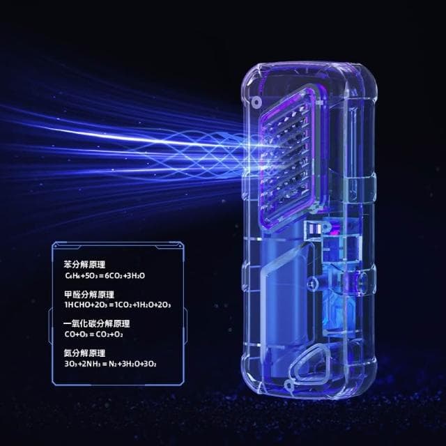 【Future Tech 未來科技】車載空氣凈化器 新車智能充電臭氧發生器 家用鞋櫃除異味器