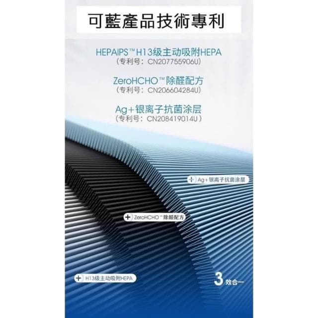 適配小米車載空氣凈化器濾芯米家過濾網除菌甲醛 除甲醛活性炭版去異味除甲醛煙味 HEPA濾芯