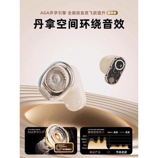 藍牙耳機2025新款真無線入耳式降噪原裝正品超長續航適用索尼蘋果