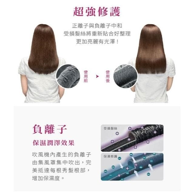 【TESCOM】TESCOM BID48TW BID48 負離子吹風機 吹風機 國際電壓 雙電壓