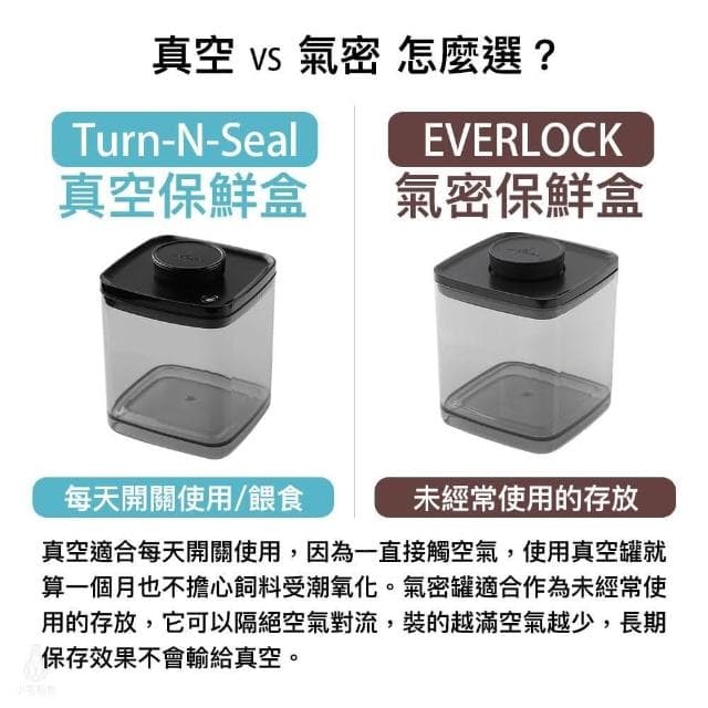 【ANKOMN】旋轉氣密保鮮盒2400ml (透明;保鮮罐/密封罐/儲物罐/咖啡儲豆罐/飼料桶/EVERLOCK)