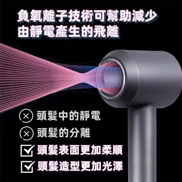 台灣現貨💥負離子高速吹風機 速乾吹風筒 護髮美髮吹風機 大風量吹風機 無葉吹風筒 家用吹風機