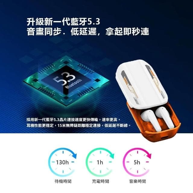 滑蓋開倉真無線藍芽耳機 藍芽 5.3 入耳式耳機 真無線 觸控功能 藍牙耳機 無線耳機 運動遊戲耳機