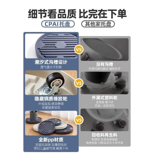 台灣現貨 移動花盆托盤帶輪底座滾輪花托花盆栽萬向輪植物綠植接水盤隱形輪