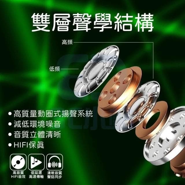 真無線藍芽耳機 IPX5 防水 藍芽耳機 藍牙5.3 雙耳耳機 無線耳機 防水立體環繞耳機