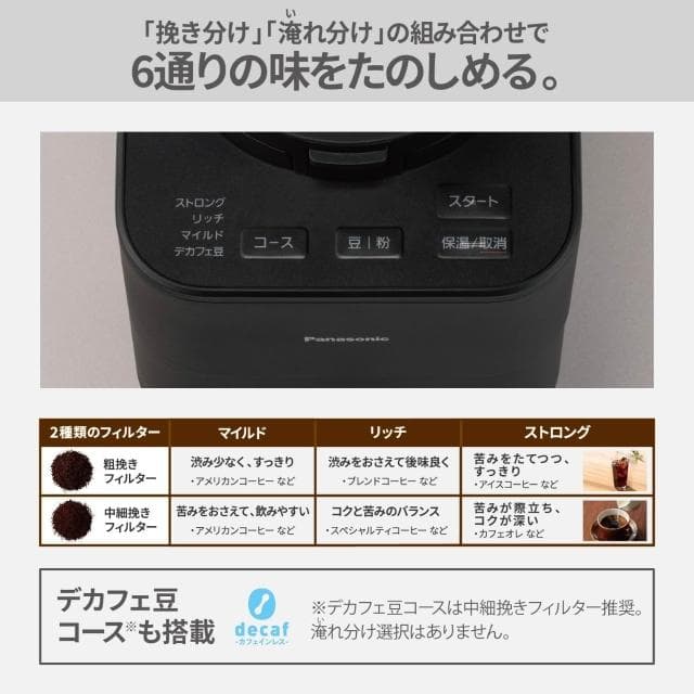 【Panasonic 國際牌】2025新款 全自動咖啡機 NC-A58-K 黑色 日版