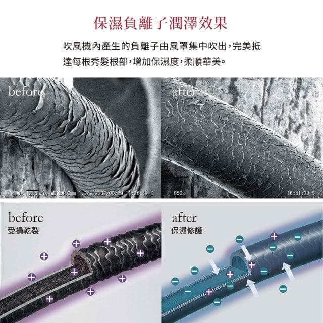 【TESCOM】日本 TESCOM 大風量負離子吹風機 TID2200TW TID2200 