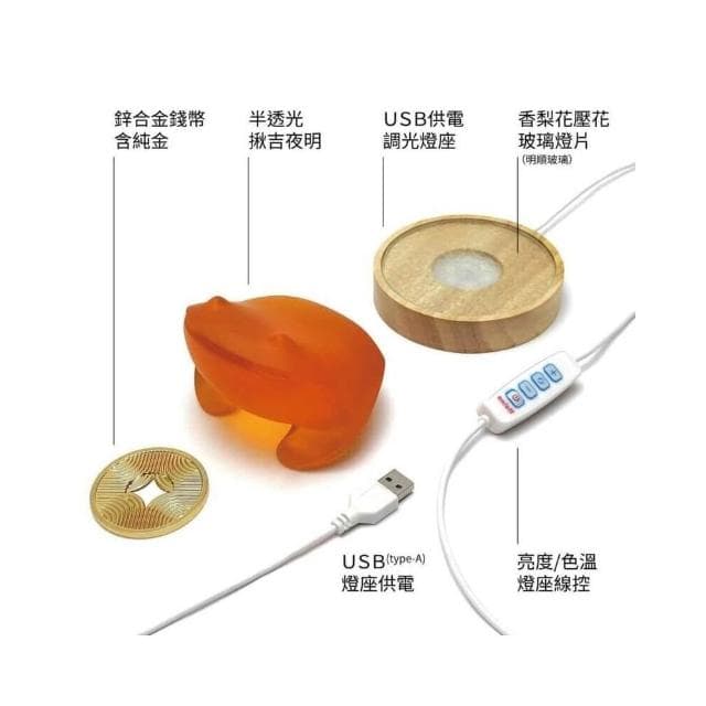 【招財揪吉】會發光的 揪吉夜明 - 禮盒 - 共3色 入厝 開店 搬家 送禮 聚寶