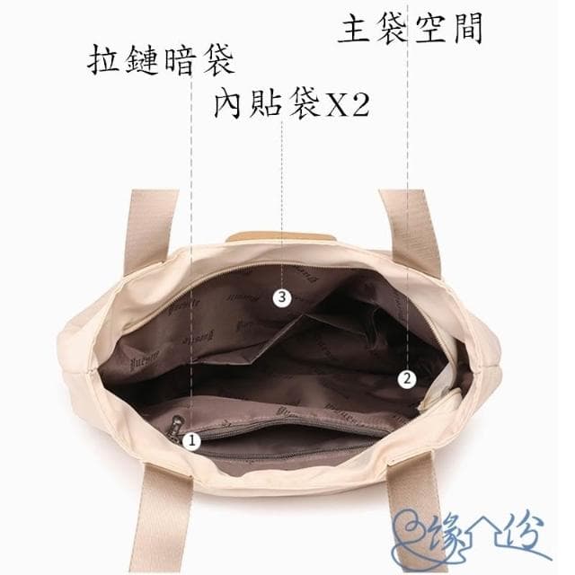 立體折紋大容量尼龍托特包 肩背包 手提包 手挽包 時尚包 單肩包 母親節禮物【緣份小屋】