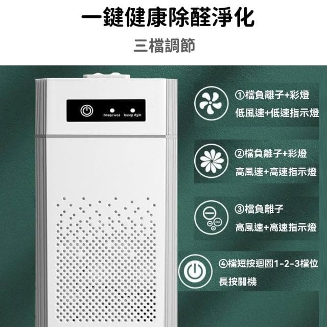 YIZ 空氣凈化器 負離子淨化器 滅菌除甲醛（智能三檔調節 靜音34dB 高效過濾 商用家用 HEPA濾網）