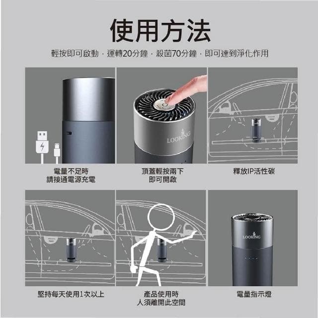 【LOOKING 錄得清】A級福利品 K200+臭氧淨化器(臭氧機/殺菌/除異味/免換濾網)
