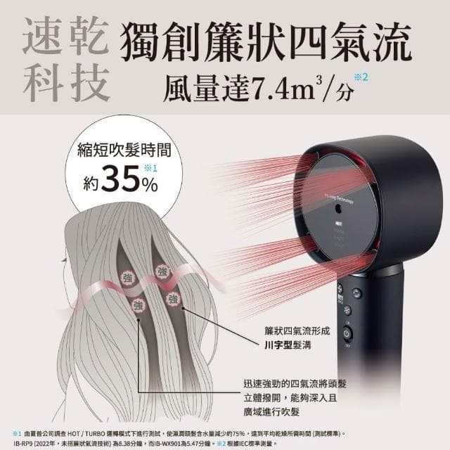【SHARP 夏普】SHARP 夏普 IB-WX901T 四氣流水潤溫控吹風機 高速大風量 原廠公司貨 距離感測 大風量 吹風機