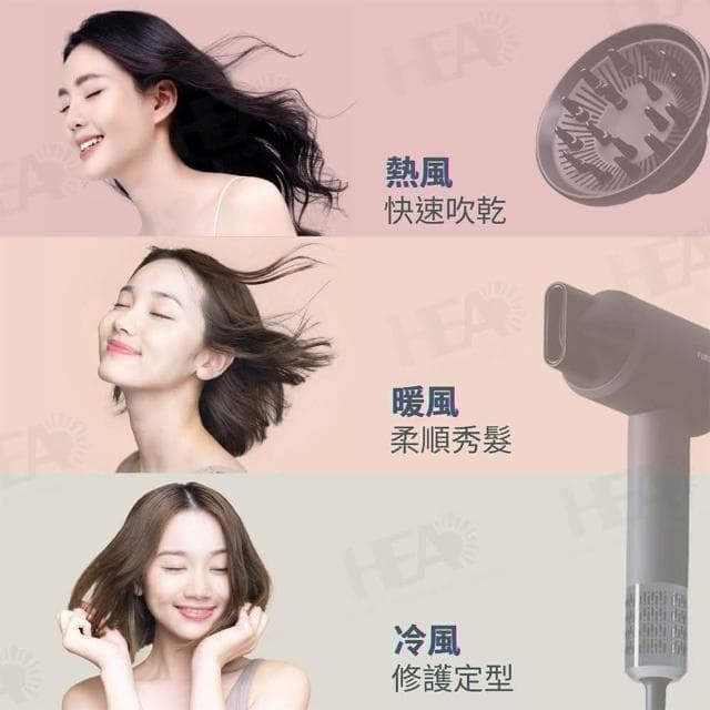 【FURIMORI 富力森】智慧溫控 過熱保護💛超高速噴射氣流快速乾髮 高風速溫控負離子吹風機 FU-H880 JEI商城
