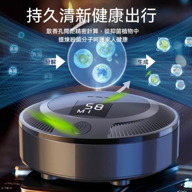 【窩居】空氣凈化器 車載除味器 臭氧殺菌 除異味 甲醛凈化器（凈化器/空氣淨化/空氣清淨機/負離子/除煙臭氧/除臭/除異味）