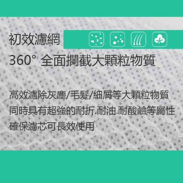 淨生活 小米空氣清淨機 濾芯 1代/2代/2S/Pro/3代  除甲醛版(濾心 活性碳濾網 小米空氣淨化器 RFID)