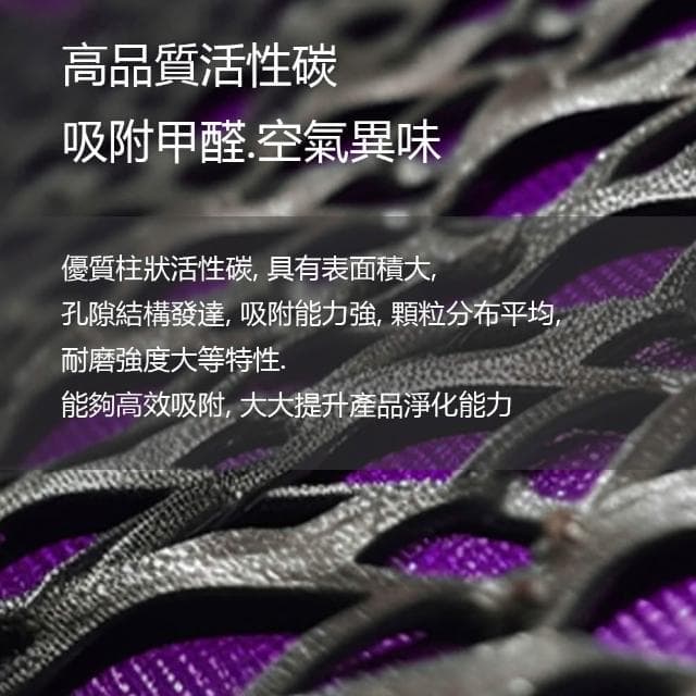 淨生活 小米空氣清淨機 4 pro 濾芯 抗菌版(HEPA 濾心 活性碳濾網 小米空氣淨化器 RFID)