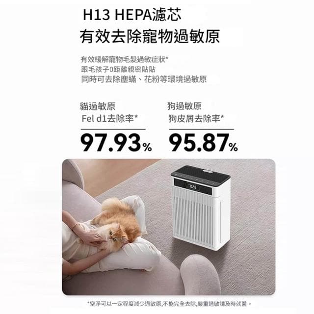 寵物空氣清淨機 空氣清淨機 空氣淨化器 空氣循環清淨機（負離子淨化/強效吸毛/除異味/殺菌除臭/靜音節能）