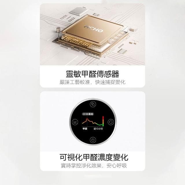 米家空氣淨化器5S 空氣淨化器 空氣清淨機 空氣濾清機 除醛 可連結米家APP 空氣除臭機 陸版