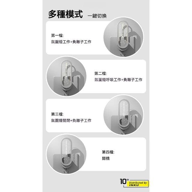 【ibits】TS-29 滿天星負離子淨化器 除臭除甲醛 睡眠氛圍燈 安靜無輻射