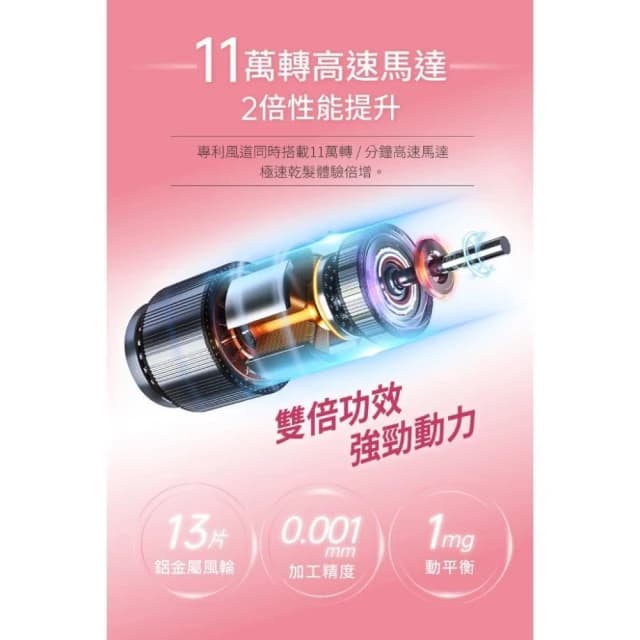 【WHALL】專業負離子吹風機 WD-901(極簡美型 自動冷熱交換 負離子強化護髮 WD901_Kimi極美職人推薦)