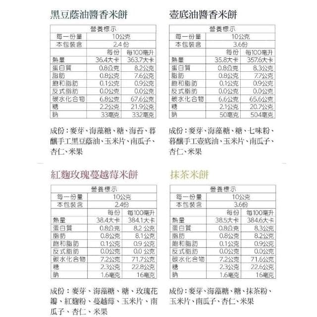 【MUZHAO 暮朝食粹】小暮釀手工醬油醬香米餅玫瑰金禮盒 單盒(中秋禮盒 長輩禮盒 入厝禮 結婚禮物)