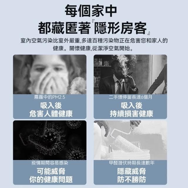 Quality 聚家 空氣清淨機 負離子空氣淨化器 家用空氣清新機 除醛除味除臭 貓毛狗毛過濾（品牌保固 售後保障）