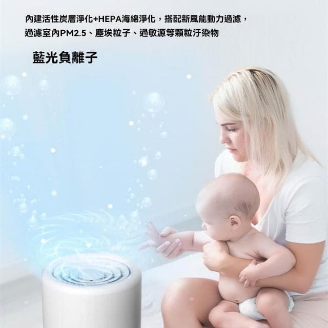 空氣清淨機 空氣過濾淨化器 可加香薰祛味除煙除醛（HEPA過濾網/藍光負離子活性炭）