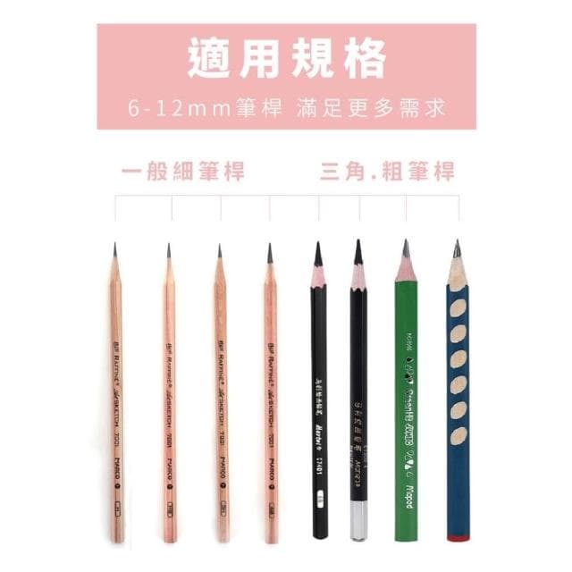 免運+現貨+保固6個月+BSMI合格  電動削鉛筆機 半自動 8028 天文 充電式 大小通吃 削鉛筆機 鉛筆機 文具