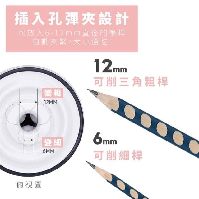 免運+現貨+保固6個月+BSMI合格  電動削鉛筆機 半自動 8028 天文 充電式 大小通吃 削鉛筆機 鉛筆機 文具