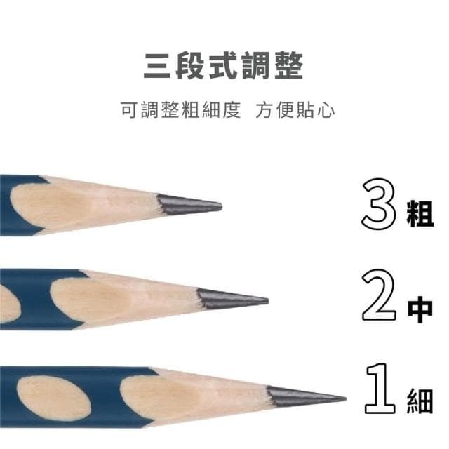 免運+現貨+保固6個月+BSMI合格  電動削鉛筆機 半自動 8028 天文 充電式 大小通吃 削鉛筆機 鉛筆機 文具