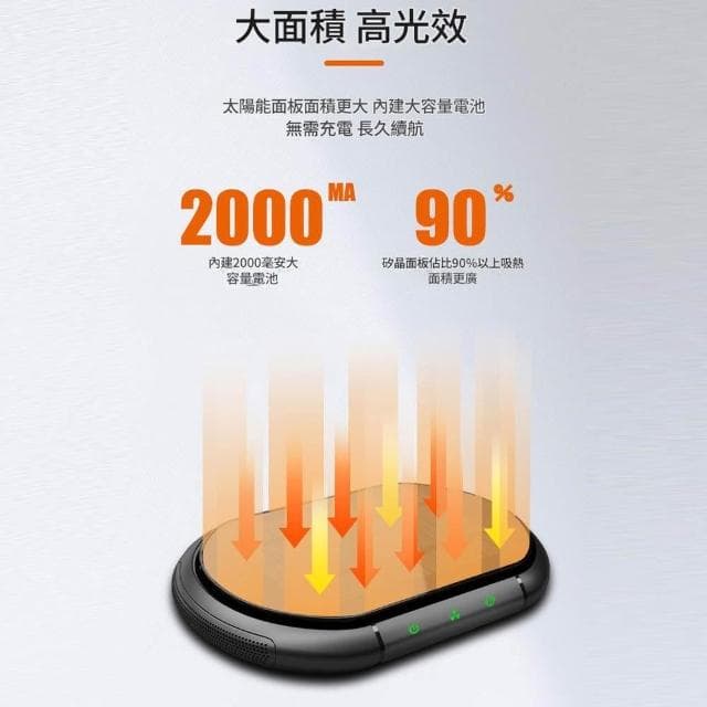 太陽能車載空氣清淨機 負離子汽車淨化器 智慧檢測 HEPA濾網 靜音除異味/甲醛/除PM2.5 小型USB車用