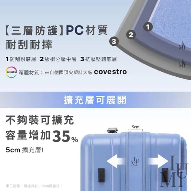 【Lumi Travel】前開行李箱 前開式行李箱 側開行李箱 側開式行李箱 上掀行李箱 上掀式行李 登機箱 廉航登機箱 拉鏈行李箱 28吋行李箱