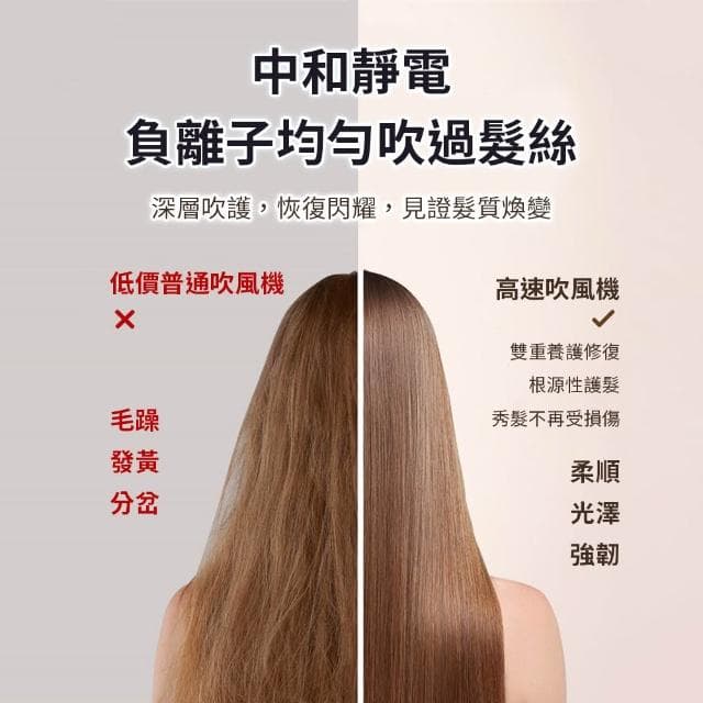 【mimax 米覓】高速摺疊負離子吹風機 負離子 溫控 方便收納 附收納袋 110v電壓 適合所有髮質 可折疊