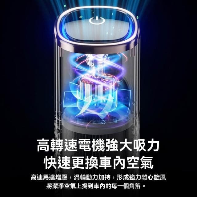 【Future Tech 未來科技】車載空氣凈化器 USB便攜式除異味小型空氣凈化器