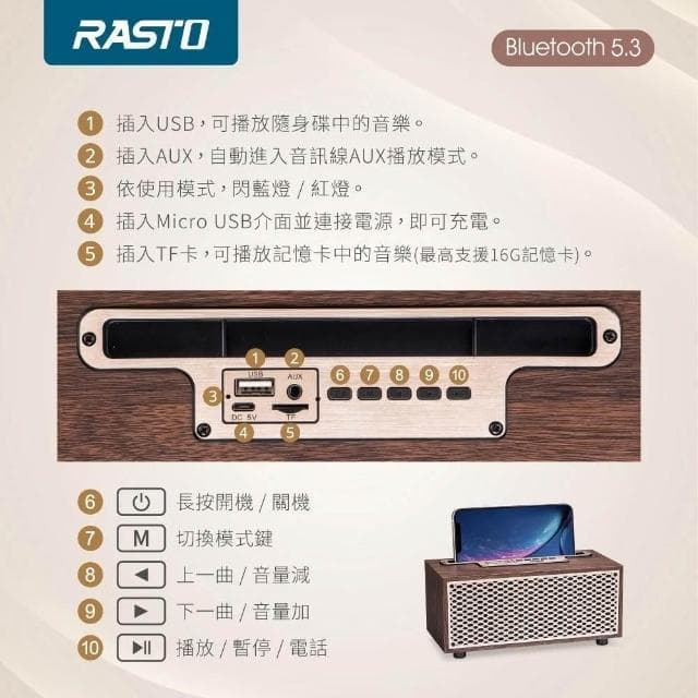 【RASTO】復刻木質美聲藍牙喇叭 藍芽喇叭 電腦喇叭 音響 喇叭 藍芽音響 藍牙撥放器 環繞立體 RD10