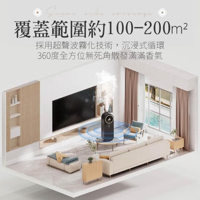 精油香氛機 自動香氛機 香氛機 香薰機 噴香機 擴香機 精油噴霧器 精油擴香 香氛噴霧 薰香機