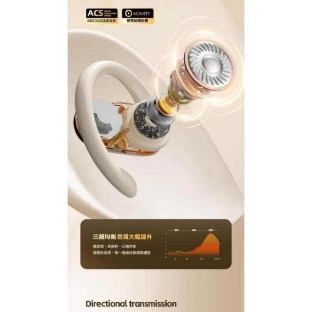 台灣現貨不入耳藍牙耳機德國柏林之聲藍芽耳機5.4無線耳機旋轉調節掛耳式耳機ows開放式藍芽降噪耳骨傳導耳機耳掛式藍芽耳機