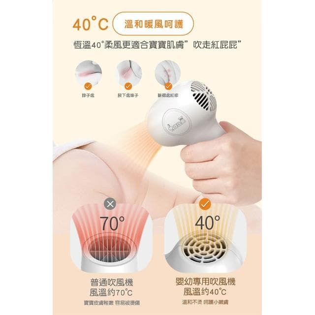 【Yep2 芽比兔】嬰幼兒無線吹風機(寶寶吹風機/吹屁屁神器)