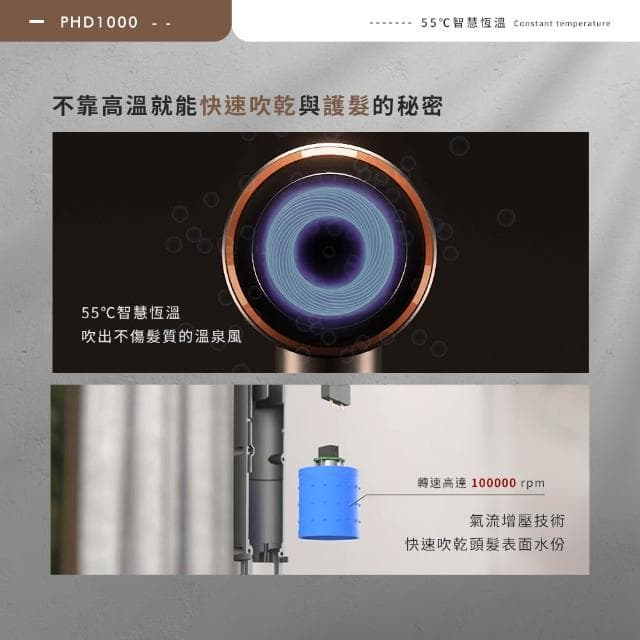 【Arlink】55℃恆溫護髮吹風機 PHD1000 
