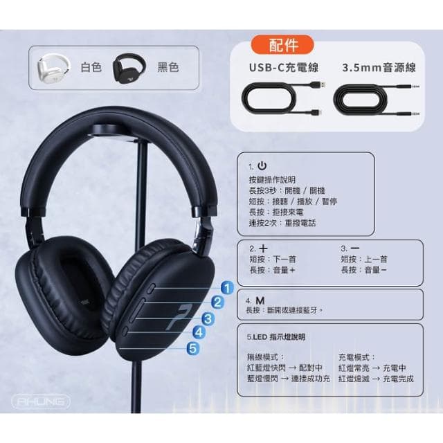 無線藍牙頭戴耳機 適用 無線藍牙耳機 耳罩式藍芽耳機 頭戴式無線耳機