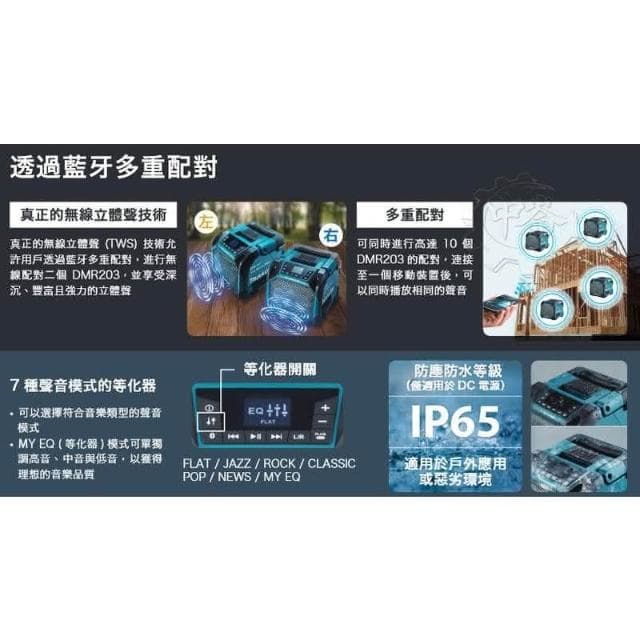 【MAKITA 牧田】充電式/交流電兼用藍芽音箱 12-18V/交流兩用藍芽音響 DMR203 DMR203Z 露營 單機+選項 中崙五金